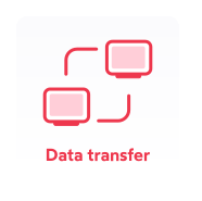 gym software integrations