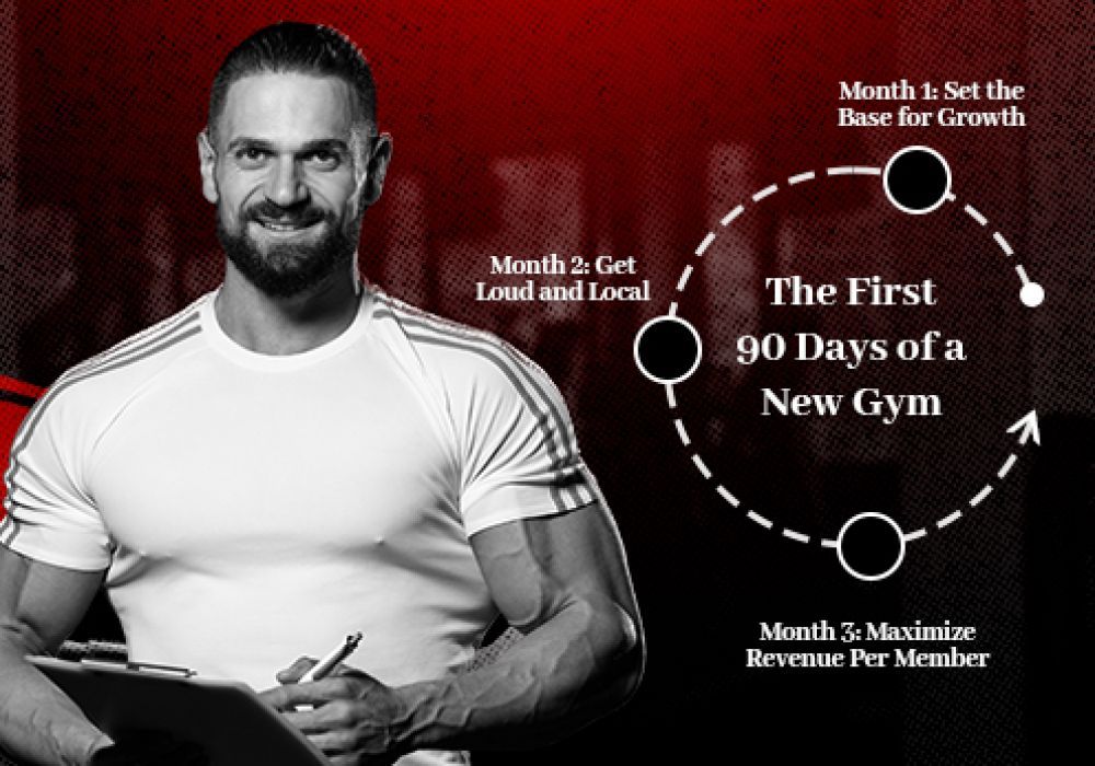 How to Break Even Fast: The First 90 Days of a New Gym